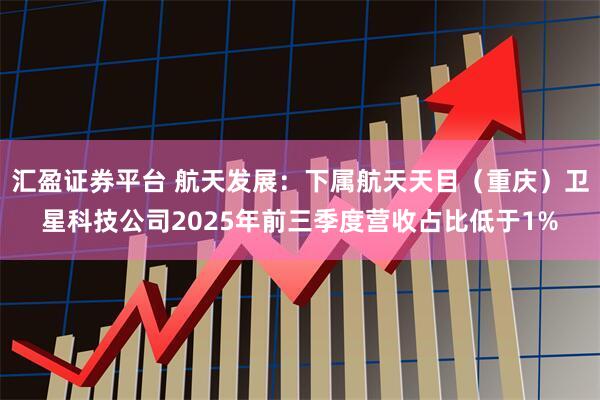 汇盈证券平台 航天发展：下属航天天目（重庆）卫星科技公司2025年前三季度营收占比低于1%